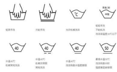360新知 一文讀懂服裝洗滌標(biāo)志及洗滌機(jī)械選型指南